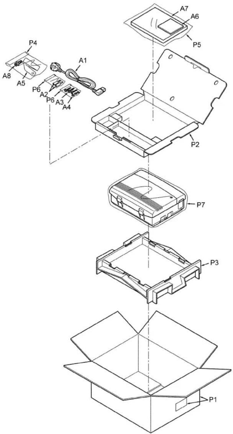 Exploded view diagram of an electronic device with labeled components from P1 to P7