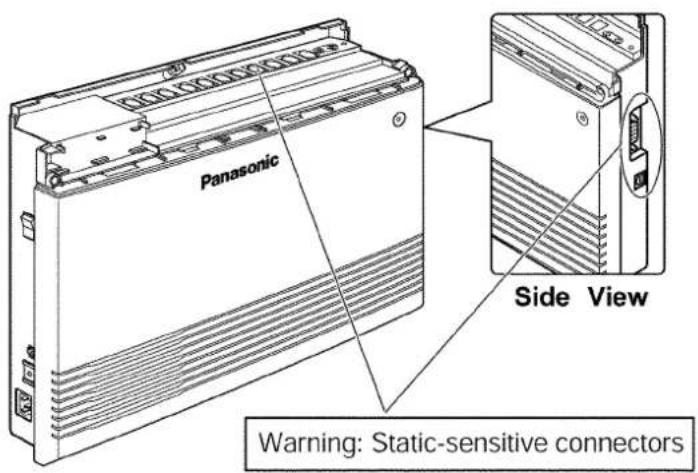 Panasonic Side View Warning: Static-sensitive connectors