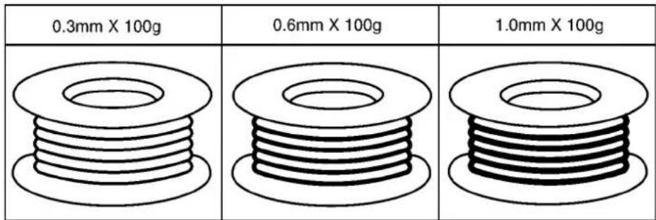 0.3mm X 100g 0.6mm X 100g 1.0mm X 100g