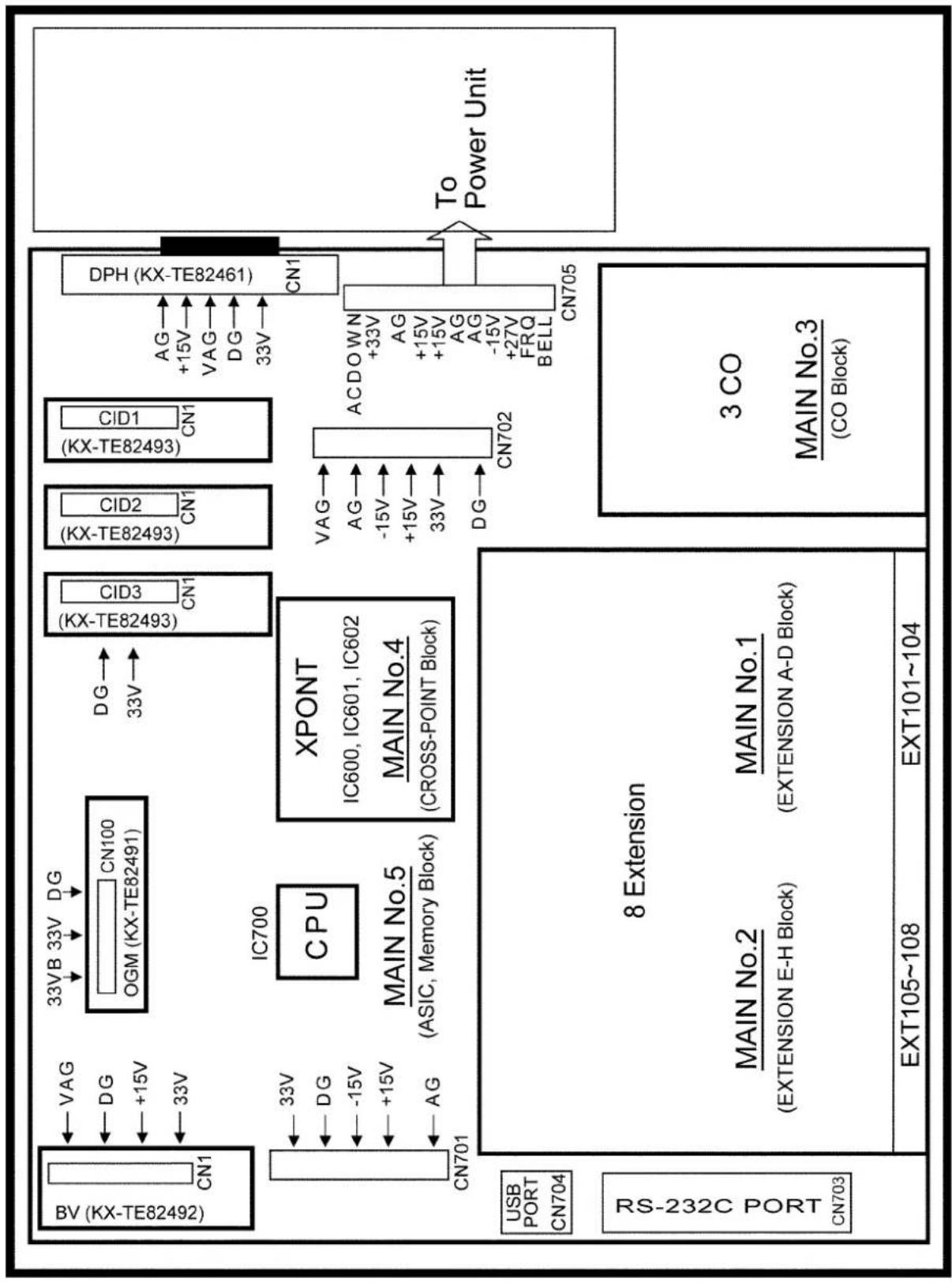 PANASONIC KX-TE82461X - Note: - 6