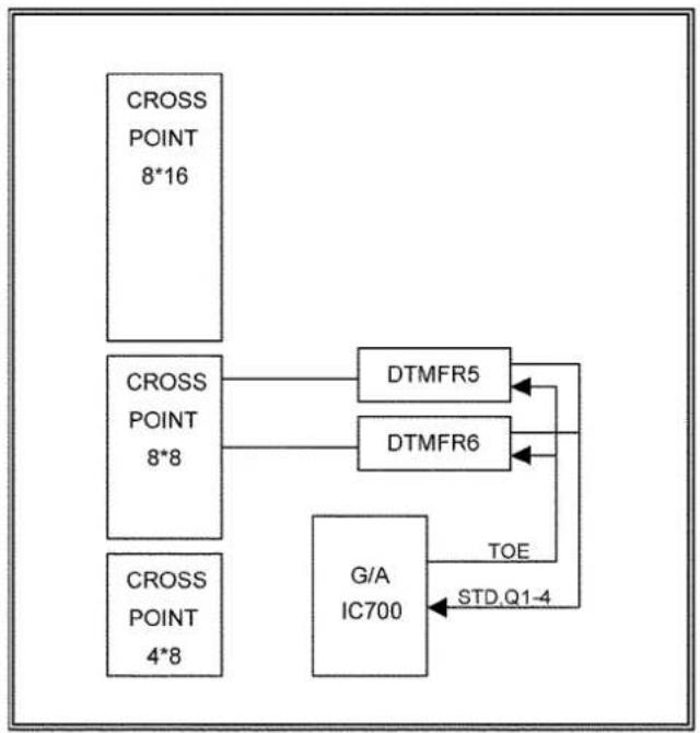 PANASONIC KX-TE82461X - Composition - 1