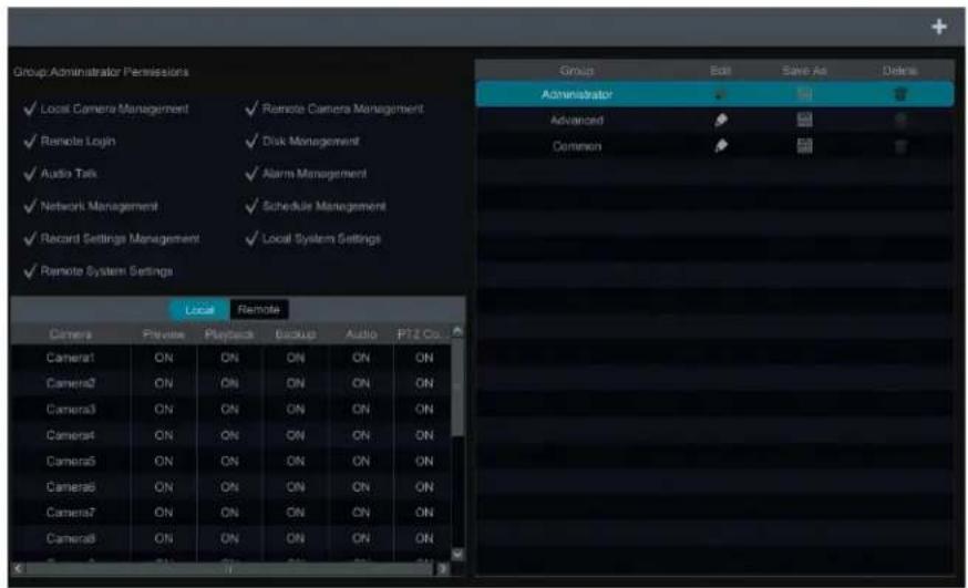 Speco Technologies H24WHRL - Add Permission Group - 1