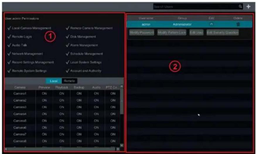 Speco Technologies H24WHRL - Account Management - 1