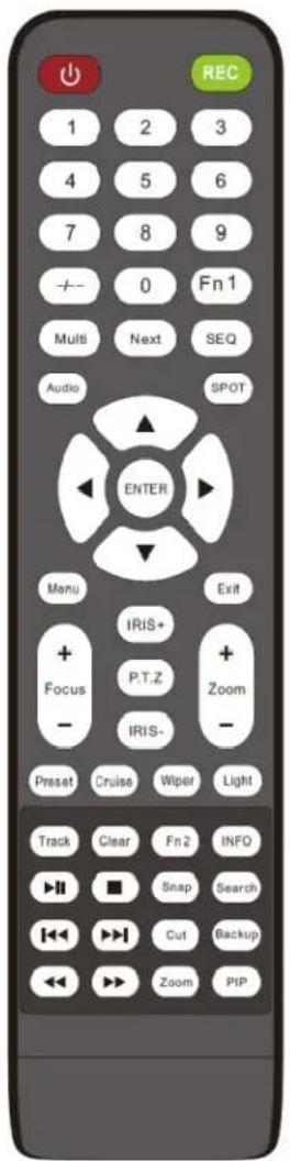 REC 1 2 3 4 5 6 7 8 9 + - 0 Fn1 Multi Next SEQ Audio SPOT ENTER Menu Exit + IRIS+ Focus P.T.Z + - IRIS- Zoom - Preset Cruise Wiper Light Track Clear Fn2 INFO ▶▶ ■ Snap Search ◀◀ ▶ Cut Backup ◀◀ ▶ Zoom PIP