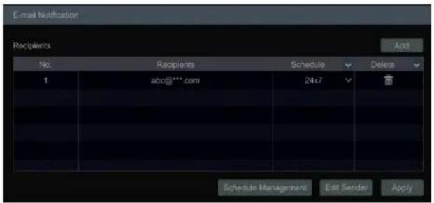 E-mail Notification Recipients Add No. Recipients Schedule Delete 1 abc@*** com 24x7 Schedule Management Edit Sender Apply