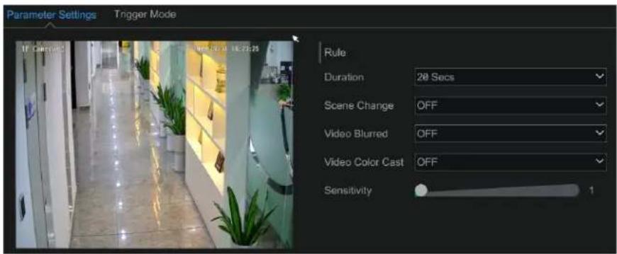 Parameter Settings Trigger Mode If Detected 16:25:25 Rule Duration 28 Secs Scene Change OFF Video Blurred OFF Video Color Cast OFF Sensitivity 1