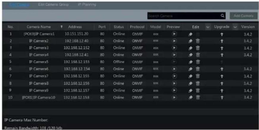 Edit Camera Edit Camera Group IP Planning Search Camera Add Camera No. Camera Name ↑ Address Port Status Protocol Model Preview Edit Upgrade Version 1 |POE3|IP Camera1 10.151.151.20 80 Online ONVIF xxx ▶ ♦ ↑ 3.4.2 2 IP Camera2 192.168.12.40 80 Online ONVIF xxx ▶ ♦ 言 ↑ 3.4.2 3 IP Camera3 192.168.12.1…