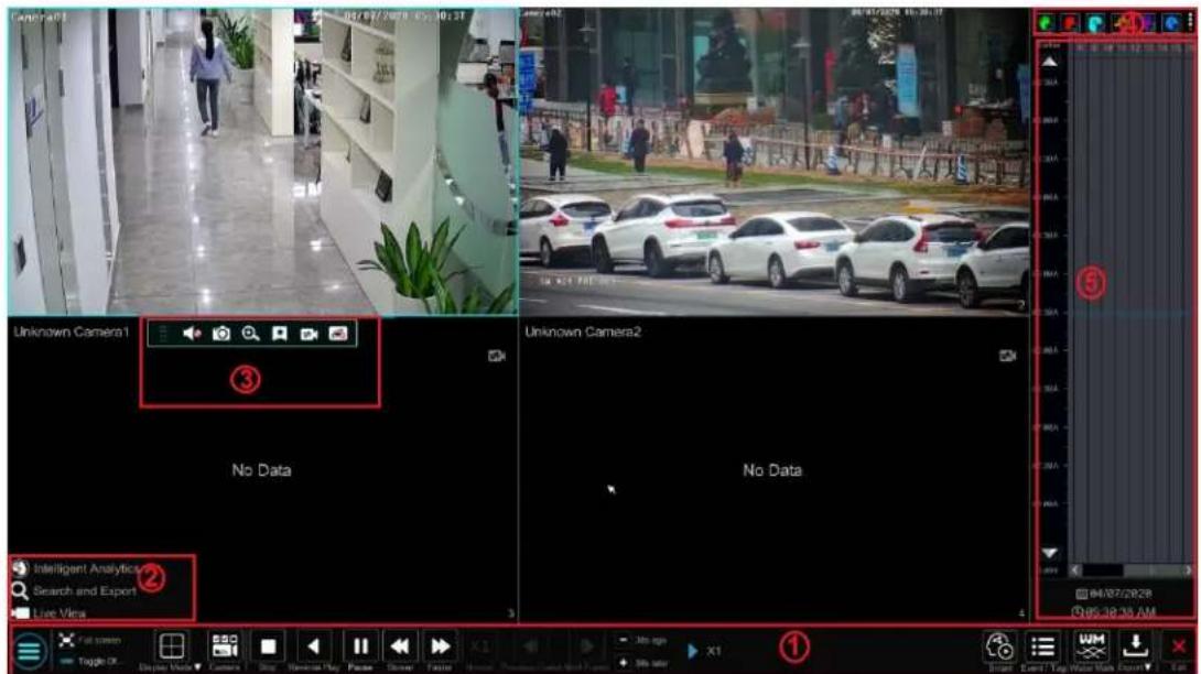 Unknown Camera1 ③ Unknown Camera2 No Data No Data ① Intelligent Analytics Search and Export Live Vire Fall screen Toggle Dr Camera 1 Watch on Play Pause Slower Factor Home, Business, Game And Paper 30 ago X1 Smart Event 1: Log Window Maps Open 45:38:38 AM