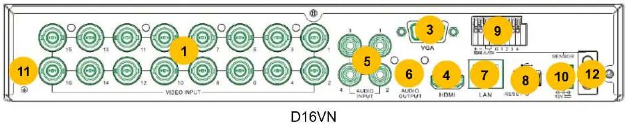 Speco Technologies D16WVN - 3-2. Connectors - 3