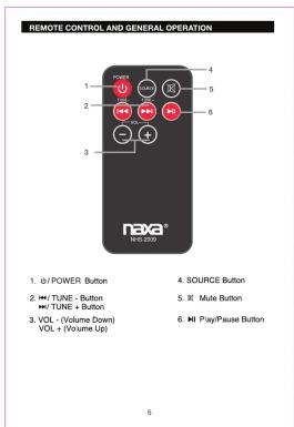 REMOTE CONTROL AND GENERAL OPERATION 1. o/POWER Button 2. ⏻/TUNE - Button ⏻/ TUNE + Button 3. VOL - (Volume Down) VOL + (Volume Up) 4. SOURCE Button 5. ⏻/ Mute Button 6. ⏻/ Pay/Pause Button 5