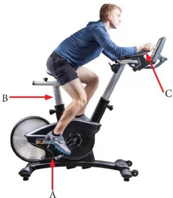 Octane Surge - PROPER TRAINING POSITION: - 1