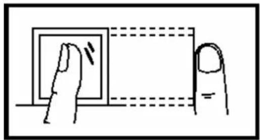 Hikvision DS-K1F600U-D6E - Incorrect Scanning - 3