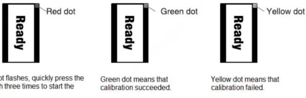 Red dot Ready Green dot Yellow dot ot flashes, quickly press the h three times to start the Green dot means that calibration succeeded. Yellow dot means that calibration failed.