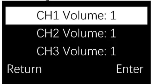 CH1 Volume: 1 CH2 Volume: 1 CH3 Volume: 1 Return Enter