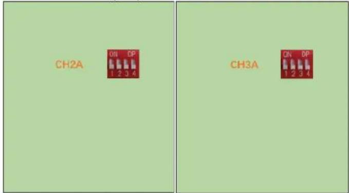 CH2A ON DP 1 2 3 4 CH3A ON DP 1 2 3 4