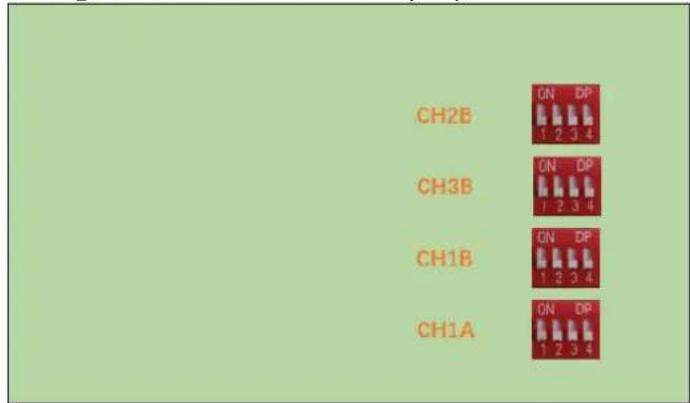 CH2B CH3B CH1B CH1A ON DIP 1 2 3 4 ON DIP 1 2 3 4 ON DIP 1 2 3 4 ON DIP 1 2 3 4