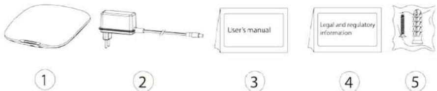 Dahua Technology ARA43-W2 - Checklist - 1