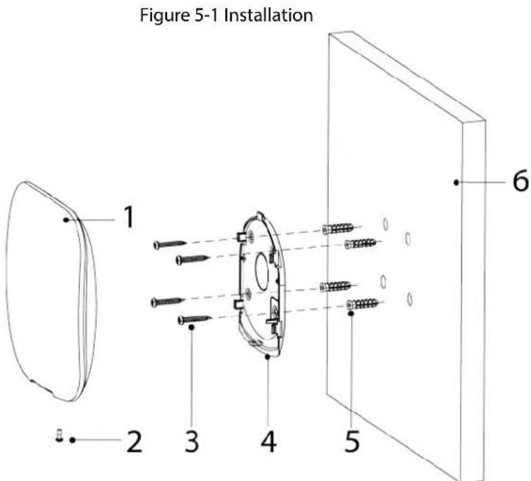 Figure 5-1 Installation 1 2 3 4 5 6