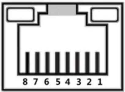 8 7 6 5 4 3 2 1