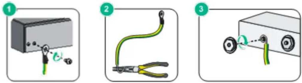 Three-step diagram showing cable installation process: wire connection, wire bending, and cable attachment.