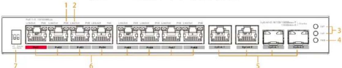 Port 1-2: 100V/368bps LinkA0 PstE LinkA1 PstE LinkA2 PstE LinkA3 PstE LinkA4 PstE PstE PstE PstE PstE PstE PstE PstE PstE PstE PstE PstE PstE PstE PstE PstE PstE PstE PstE PstE PstE PstE PstE PstE PstE PstS PstS PstS PstS PstS PstS PstS PstS PstS PstS PstS PstS PstS PstS PstS PstS PstS PstS PstS PstS PstS PstS PstS PstS PstS PstE PstE PstE PstE PstE PstE PstE PstE PstE PstE PstE PstE PstE PstE PstE PstE PstE PstE PstE PstE PstE PstE PstE PstE PstT PstT PstT PstT PstT PstT PstT PstT PstT PstT PstT PstT PstT PstT PstT PstT PstT PstT PstT PstT PstT PstT PstT PstT PstT PstS PstS PstS PstS PstS PstS PstS PstS PstS PstS PstS PstS PstS PstS PstS PstS PstS PstS PstS PstS PstS PstS PstS