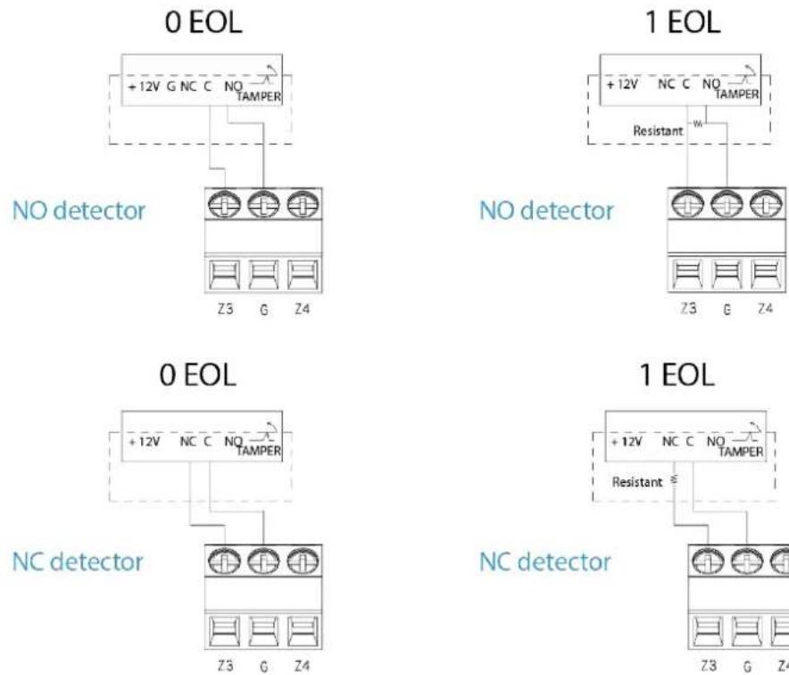 0 EOL +12V G NC C NO TAMPER NO detector Z3 G Z4 1 EOL +12V NC C NO TAMPER Resistant W NO detector Z3 G Z4 0 EOL +12V NC C NO TAMPER NC detector Z3 G Z4 1 EOL +12V NC C NO TAMPER Resistant W NC detector Z3 G Z4