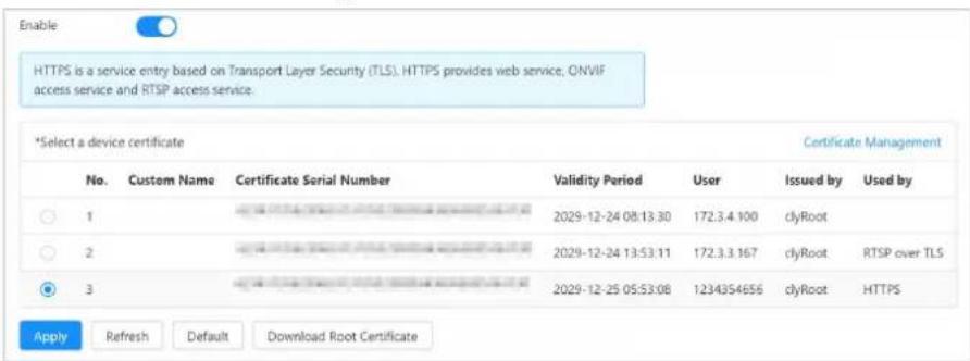 Enable HTTPS is a service entry based on Transport Layer Security (TLS). HTTPS provides web service, ONVIF access service and RTSP access service. *Select a device certificate Certificate Management No. Custom Name Certificate Serial Number Validity Period User Issued by Used by 1 2029-12-24 08:13:30 172.3.4.100 clyRoot 2 2029-12-24 13:53:11 172.3.3.167 clyRoot RTSP over TLS 3 2029-12-25 05:53:08 12343S4656 clyRoot HTTPS Apply Refresh Default Download Root Certificate