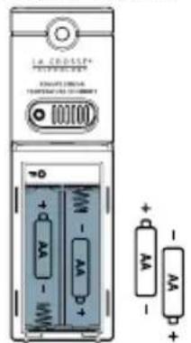 Lo-CrossLF VOLTAGE 200mA TURBANES 150-180MHz 100Ω + - AA - + - AA + - AA + - AA + -