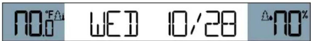 NO.0 °F△i WED 10/28 △NO %
