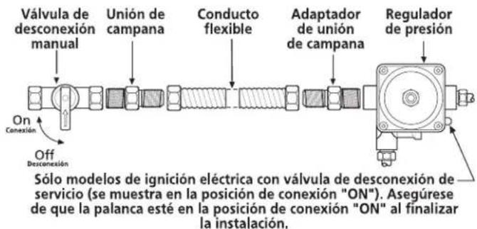 Válvula de desconexión manual Unión de campana Conducto flexible Adaptador de unión de campana Regulador de presión On Conexión Off Desconexión Sólo modelos de ignición eléctrica con válvula de desconexión de servicio (se muestra en la posición de conexión "ON"). Asegúrese de que la palanca esté en la posición de conexión "ON" al finalizar la instalación.