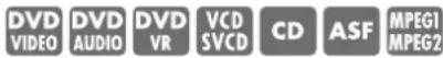 ROTEL RDV-1045 - Menu and Status Bar - 1