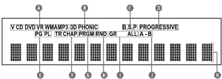 graph TD A["VD"] --> B["VR WMAMP3"] B --> C["3D PHONIC"] C --> D["B.S.P"] D --> E["PROGRESSIVE"] E --> F["ALL"] F --> G["A-B"] G --> H["I"] H --> I["J"] I --> J["K"] K["E"] --> L["F"] L --> M["G"] M --> N["H"] N --> O["I"] O --> P["J"] P --> Q["K"]