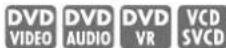 ROTEL RDV-1045 - Selecting the Audio Language - 1