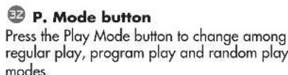 P. Mode button Press the Play Mode button to change among regular play, program play and random play modes.