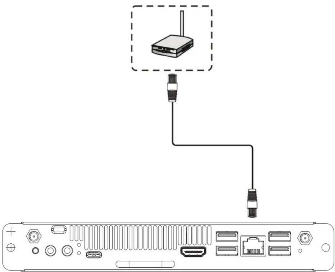 VIEWSONIC VPC12-WPO-16 - Internet Connection - 1