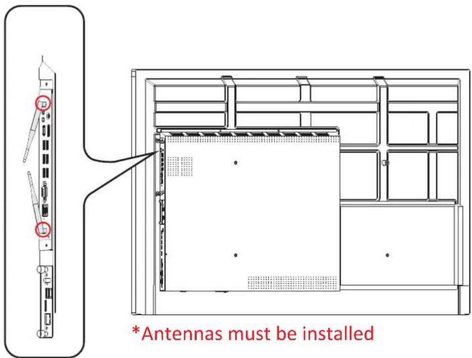 *Antennas must be installed