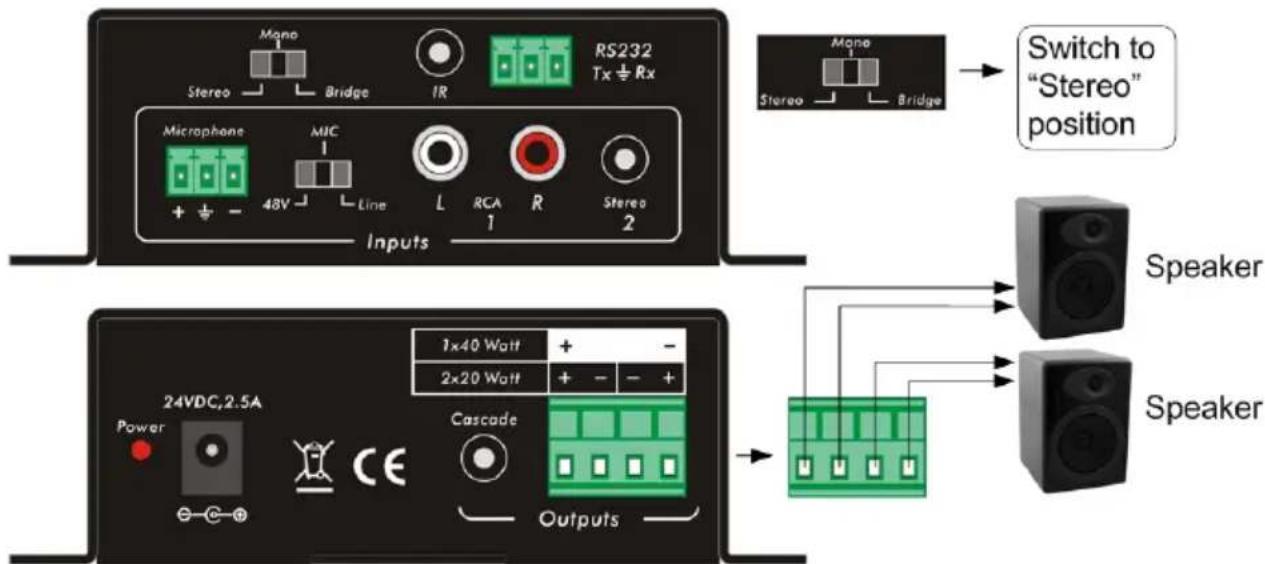 RS232 Tx ± Rx Stereo Bridge IR Microphone MIC 48V Line L RCA R Stereo Inputs Switch to "Stereo" position Speaker 24VDC,2.5A 1x40 Watt + - 2x20 Watt + - - + Cascade Outputs Speaker