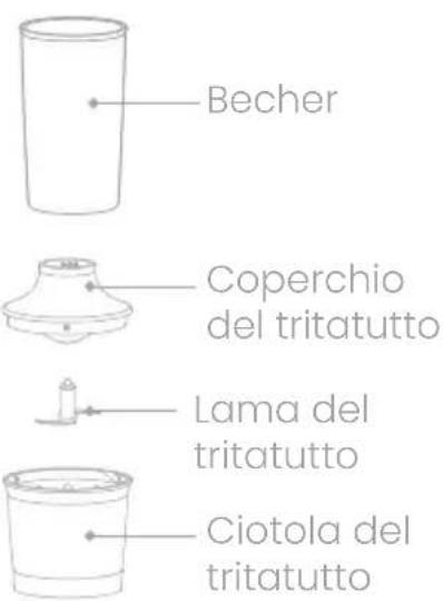 COMFEE MJ-BH30W103 - NOME DELLE COMPONENTI - 2