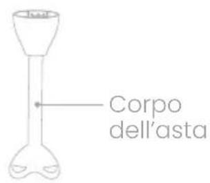 COMFEE MJ-BH30W103 - NOME DELLE COMPONENTI - 4