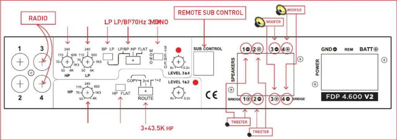 FOCAL FDP 4.600 V2 - BIAMP A WOOFER AND TWEETER (SEE GRAPHIC B4) - 1