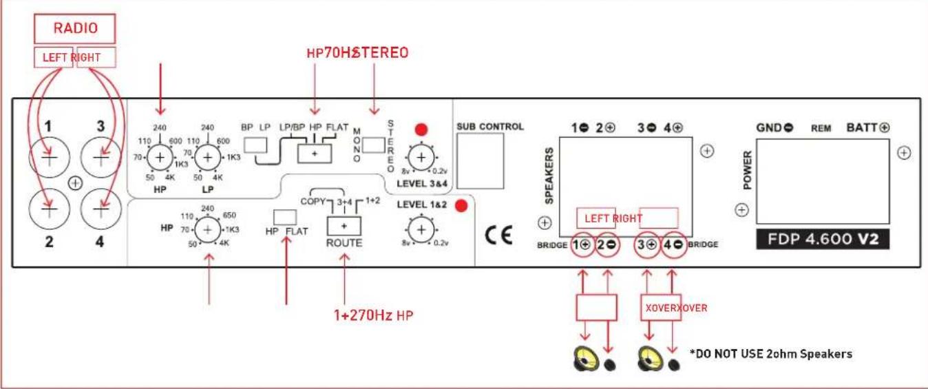 FOCAL FDP 4.600 V2 - CHANNEL BRIDGED (SEE GRAPHIC B5) - 1