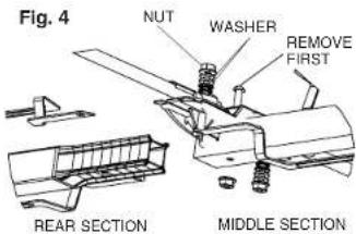 Fig. 4 NUT WASHER REMOVE FIRST REAR SECTION MIDDLE SECTION