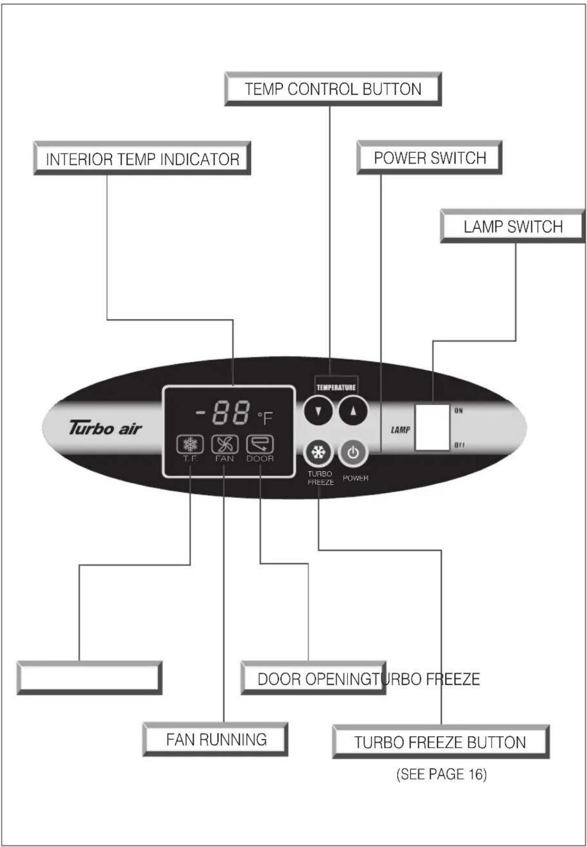 Turbo air TGF-23FB-N - DISPLAY PANEL OF FREEZER(TGF-23F\*-N/TGIM-23\*-N) - 1