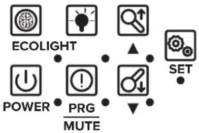 graph TD A["ECOLIGHT"] --> B["POWER"] A --> C["PRG MUTE"] D["SET"] --> E["▲"] F["●"] --> G["▼"] H["●"] --> I["↓"] J["●"] --> K["●"] L["●"] --> M["●"] N["●"] --> O["●"] P["●"] --> Q["●"]