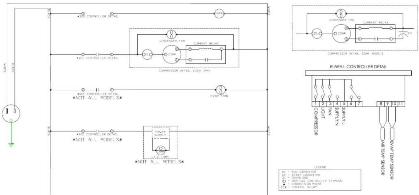 SEE CONTROLLER DETAIL CONDENSER FAN CURRENT RELAY COMPRESSOR DETAIL, CDSV (PH) SEE CONTROLLER DETAIL CONDENSER FAN CURRENT RELAY COMPRESSOR DETAIL SOME MODELS SEE CONTROLLER DETAIL NOT ALL MODELS* EVAP FANS SEE CONTROLLER DETAIL POWER SUPPLY LED LAMP NOT ALL MODELS* ELIWELL CONTROLLER DETAIL COMPRESSOR LIGHT FAN SUPPLY 1 2 3 4 5 6 7 8 9 10 11 AIR TEMP SENSOR REDALE RE - RUN CAPACITOR SE - START CAPACITOR OL - OVERLOAD ● - DAWLOSS CONTROLLER TERMINAL ● - CONNECTION POINT ICE - CONTROL RELAY