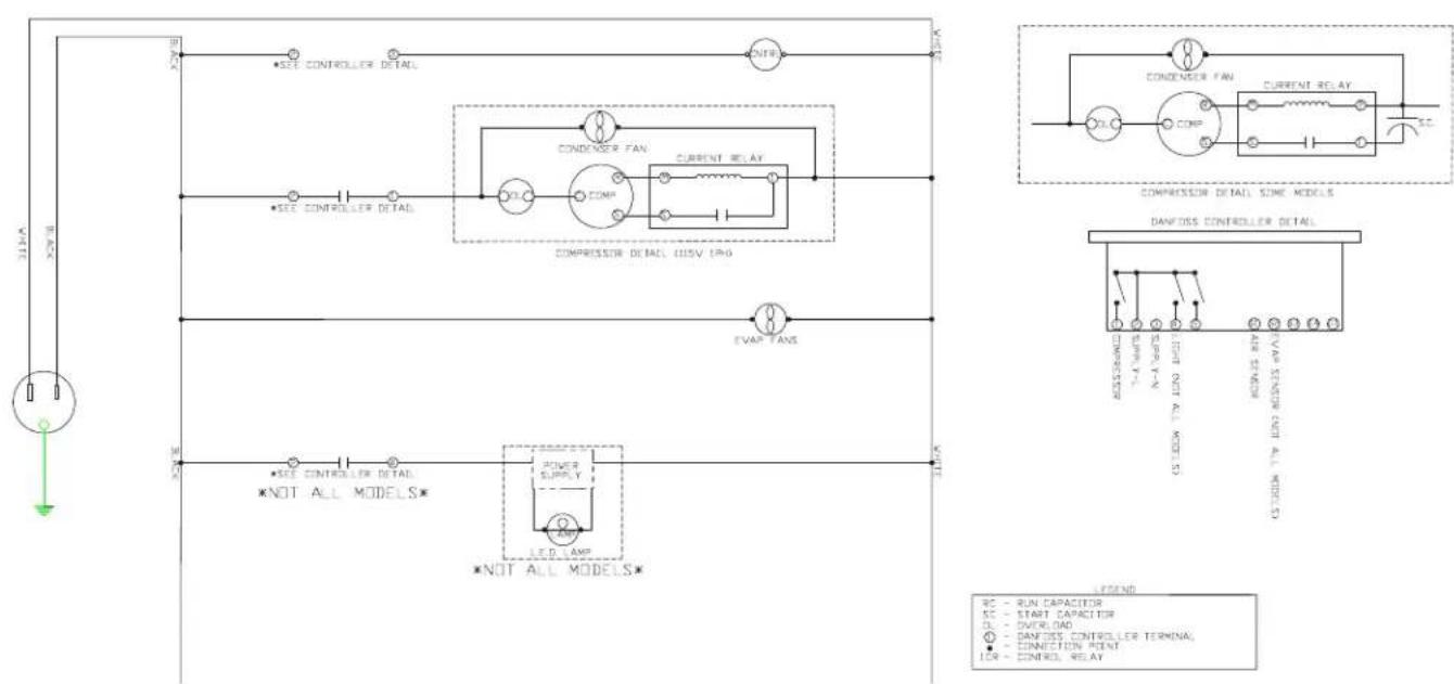 Beverage-Air DD68HC-1-B-WINE - FOR THE SERVICE TECH - DANFOSS WIRING DIAGRAM - EXCLUDING DD24HC - 1