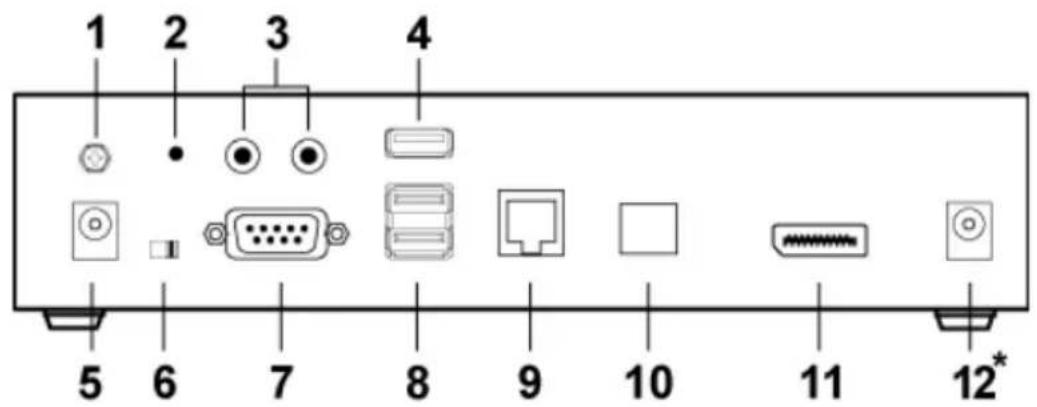 1 2 3 4 5 6 7 8 9 10 11 12*