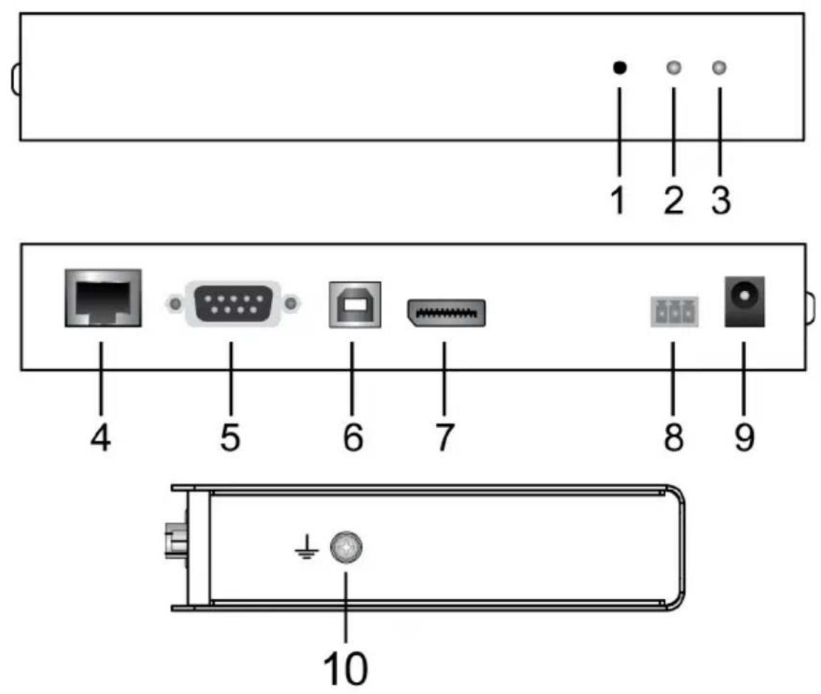 ATEN KE6940AR - No. Component Description - 2