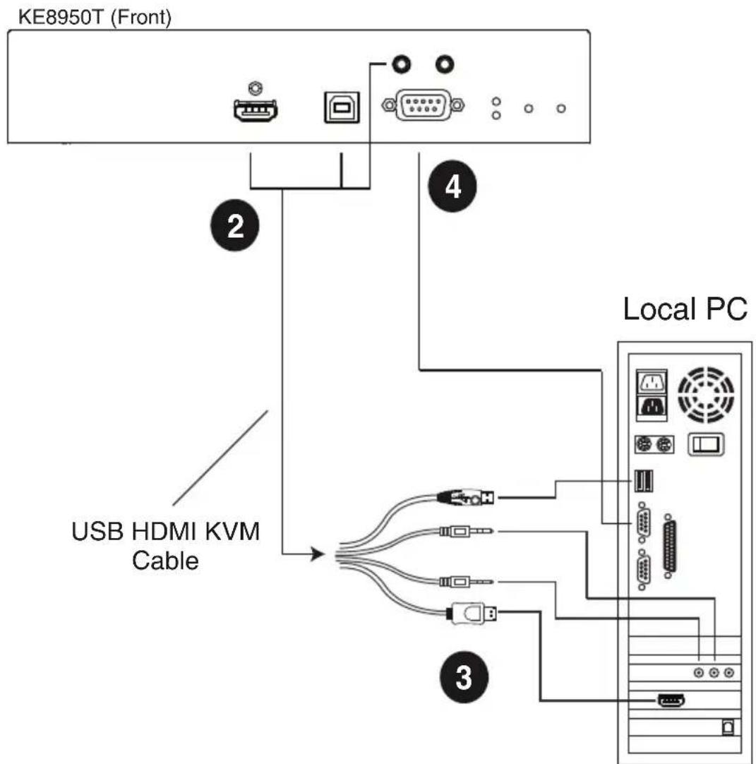 ATEN KE6940AR - KE8950 / KE8952 Point-to-Point Installation 2 of 2 - 1