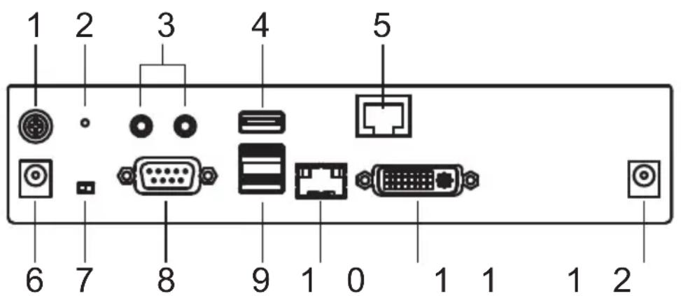 1 2 3 4 5 6 7 8 9 1 0 1 1 1 2